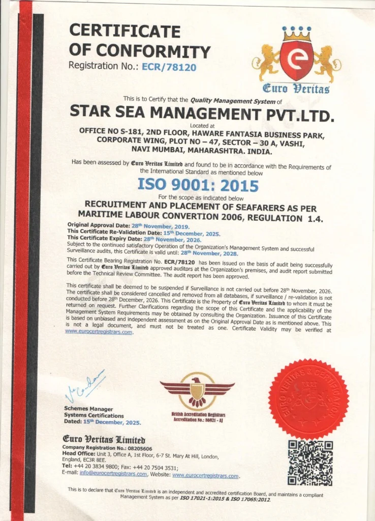 ISO 9001:2015 Certificate