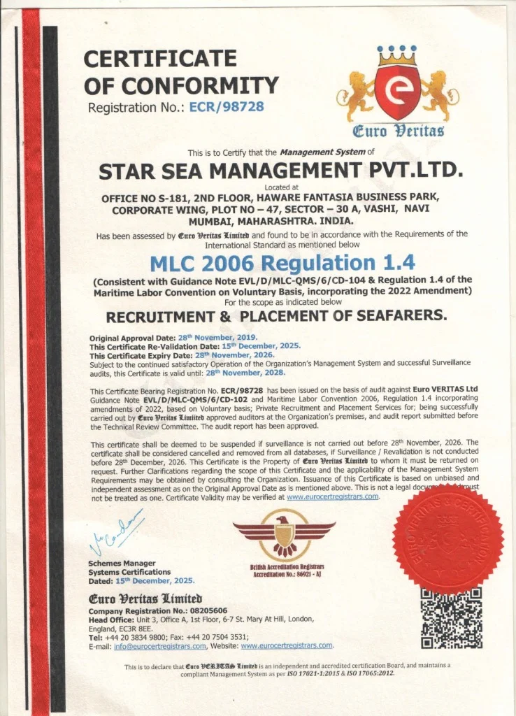 MLC 2006 Certificate